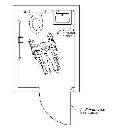 Ada Restroom Layout