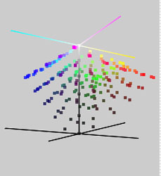 Web Color Space 3